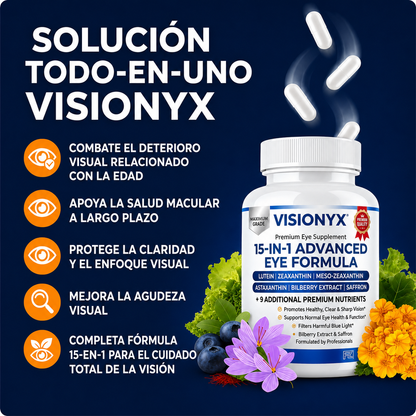 Visionyx Óptima