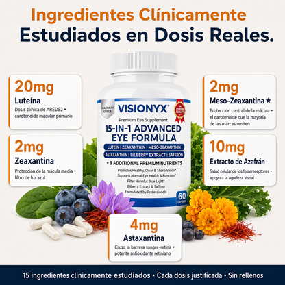 Visionyx Óptima