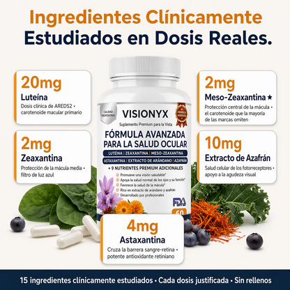 Visionyx Óptima