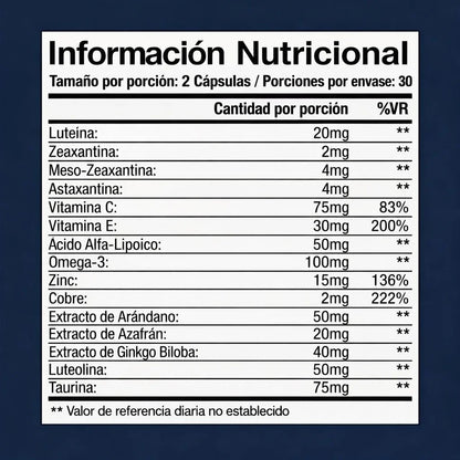 Visionyx Óptima