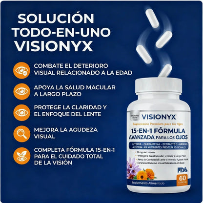 Visionyx Óptima